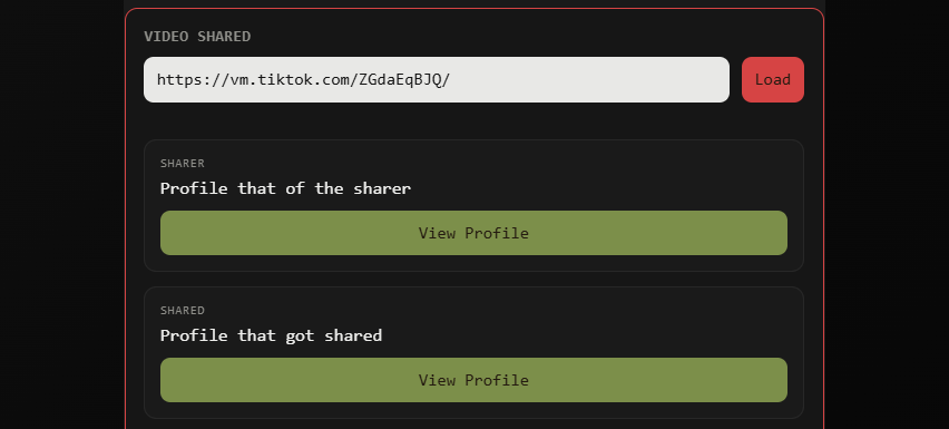 TikTrack Video Shared interface demonstrating TikTok URL tracking analysis